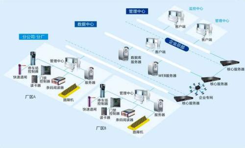 梧州龙圩区食堂收费管理系统七号